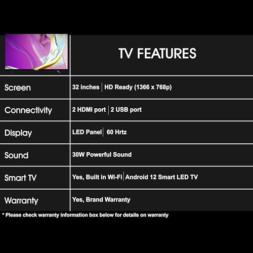 Foxsky 80 cm (32 inches) HD Ready Smart LED TV 32FSELS-PRO (Black)