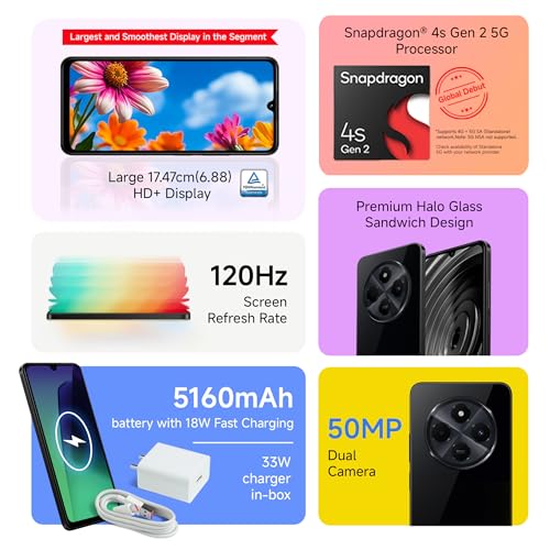 Redmi A4 5G (Starry Black, 4GB RAM, 128GB Storage) | Segment Largest 6.88in 120Hz | 50MP Dual Camera | 18W Fast Charging | Charger in The Box