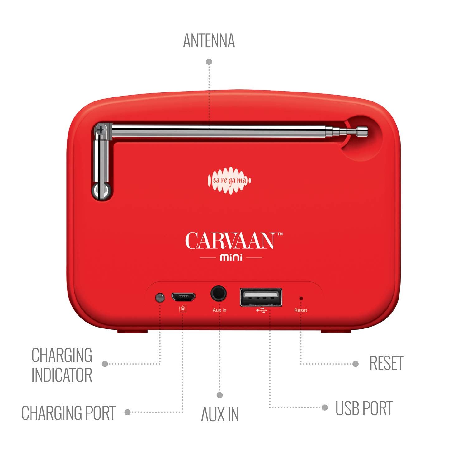 Saregama Carvaan Mini 2.0 Marathi (Sadabahar Gaani) - Music Player with Bluetooth/FM/AM/AUX (Sunset Red)