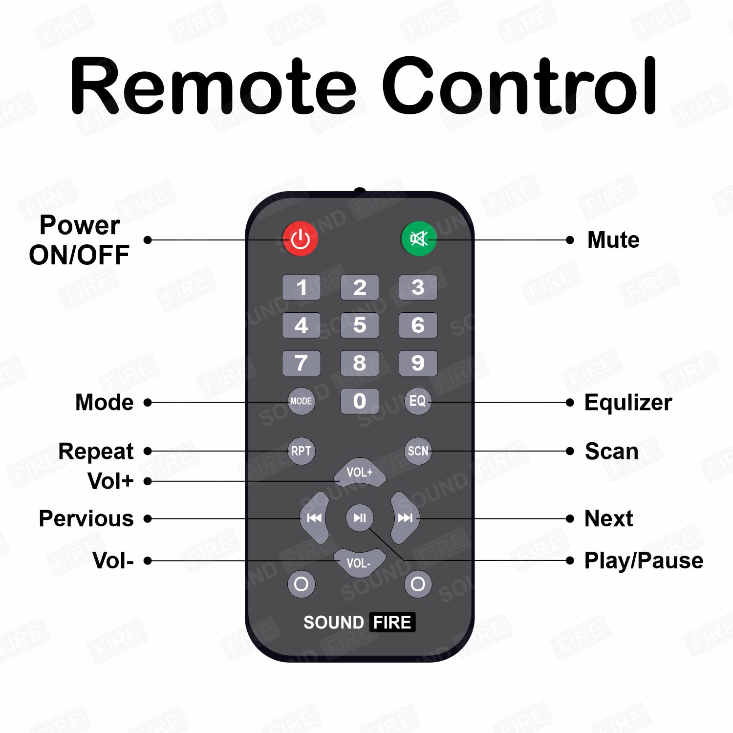 SOUND FIRE SF-0010 (Black) Bluetooth/USB/SD/AUX/FM/MP3 Car Stereo