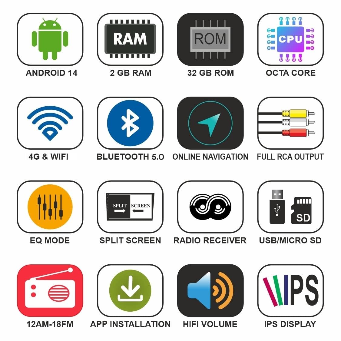 AUTO SNAP 9 Inch HD Android Double Din Stereo Player 14 Android Version Gorilla Glass IPS Display Car Stereo Touch Screen Flashing 2GB RAM 32GB ROM for All Cars