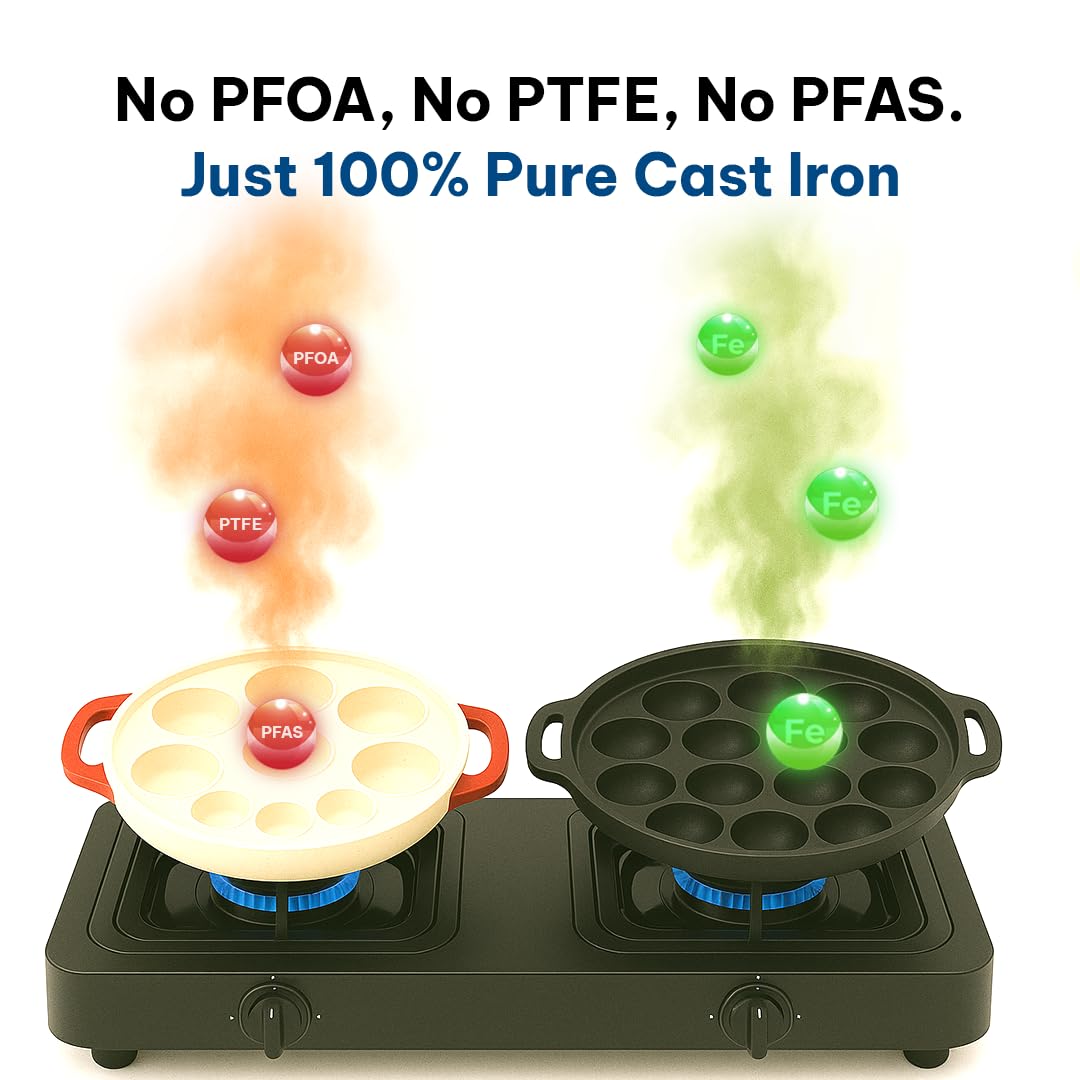 SOLARA Cast Iron 8" inch (20 CM) Paniyaram Pan (12 Cavities) | Pan for Appe/Gunta Ponganalu/Paddu | Cast Cookware